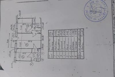 Vand ap2 cam sdec Mihai Bravu - 3