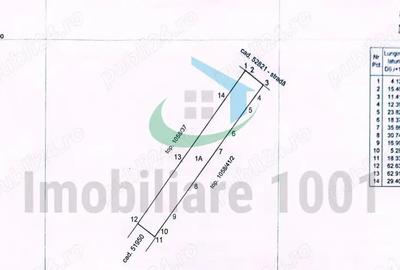 Cicarlau, teren intravilan, zona de case, suprafata 2936 mp - 2