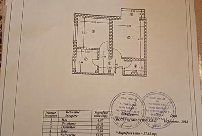 Apartament cu 2 camere decomandat în Central - 2