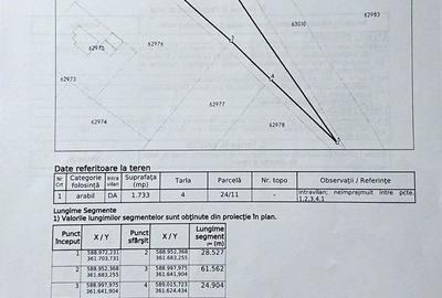 Spațiu comercial, în Lupăria - 2