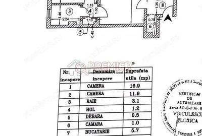 Soseaua Oltenitei - Sun Plaza - Disponibil Imediat - SUPER PRET - 3