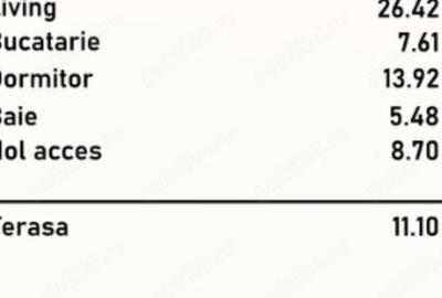 Apartament cu 2 camere decomandat în Șagului