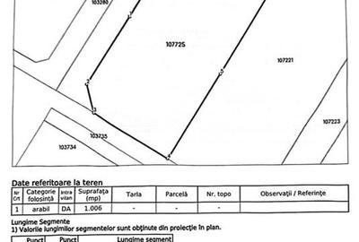 Teren in aria rezidentiala, cu doua fronturi stradale, Cristian - 7