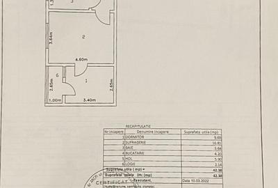Apartament cu 2 camere semidecomandat în Central - 8