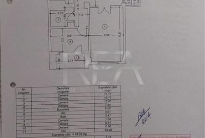 Apartament 4 Camere | Sebastian | - 17