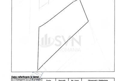 Teren de l Barbu Vacarescu Teren de l Barbu Vacarescu - 3