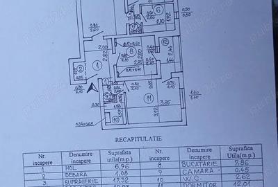 Apartament cu 3 camere semidecomandat în Obor