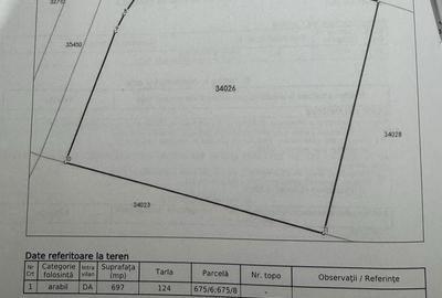 Spațiu comercial, în Reci - 4