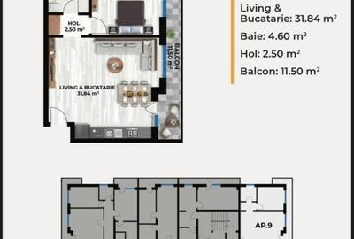 Apartamente 2/3/4 camere cu locuri de parcare incluse in bloc nou PREMIUM Apartamente 2/3/4 camere cu locuri de parcare incluse in bloc nou PREMIUM - 3