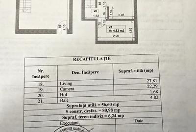 PROPRIETAR 2 camere, Gradistea Resita Berceni , Sector 4 - 2