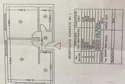 Apartament 2 camere Soseaua Magurele, Teius - 1