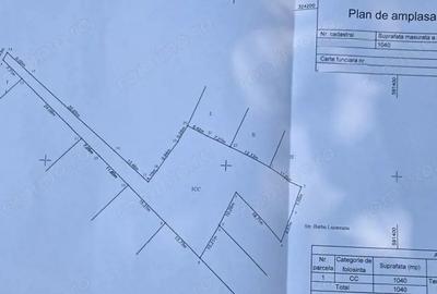 Dristor Ramnicu Sarat Teren 1040mp dubla deschidere COMISION 0% Dristor Ramnicu Sarat Teren 1040mp dubla deschidere COMISION 0% - 2