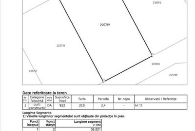Teren Construcții intravilan de 1000 mp, în Băneasa - 2
