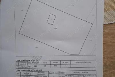 Teren de 591 mp, în Central