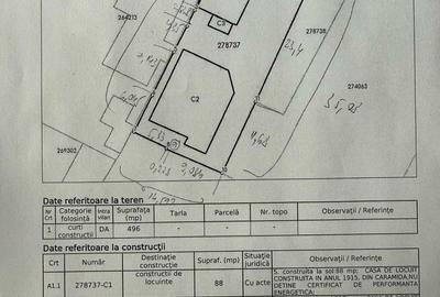 Teren intravilan sector 1 oportunitate afaceri certificat urbanism P+4 - 2
