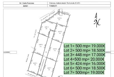 Teren intravilan 500 mp – Tomești, Chicerea – utilități, parcelat - 1