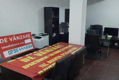 Inchiriere, Vanzare, Spa?iu Versatil, Vad Comercial Excelent, Avantgarden - 2