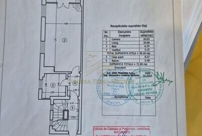 Vanzare - Proprietate cu Potential-Locuinta si Business - 42