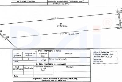 Teren Centura Nord | Giratoriu Albesti | INTRAVILAN | 39 EUR/ mp | 31 m front | - 4