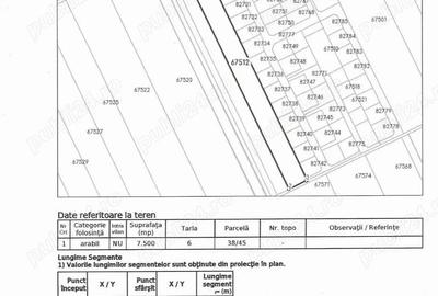 Teren extravilan pe strada Oituz, apartine de primaria Vidra, 16 euro m2 - 1