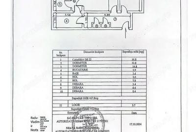 Apartament cu 3 camere decomandat în Central