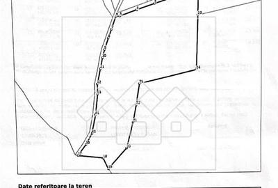 Teren de vanzare - 11200 mp - extravilan - zona turistica - 8