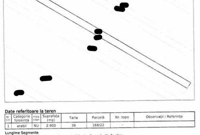 Cota parte 1/2 teren Tarlungeni, ID: R2373793 - 3