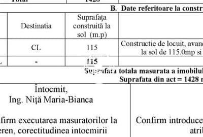 Casă cu 3 camere cu Teren 1428 Mp în Țuțora - 2
