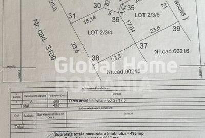 Spațiu comercial, în Săftica - 2