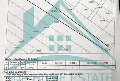 Teren în Central - 6