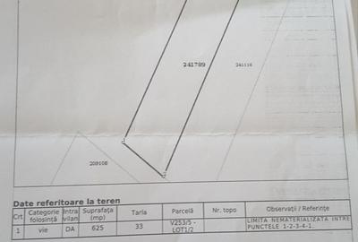 Teren Construcții intravilan de 625 mp, în Boreal - 4