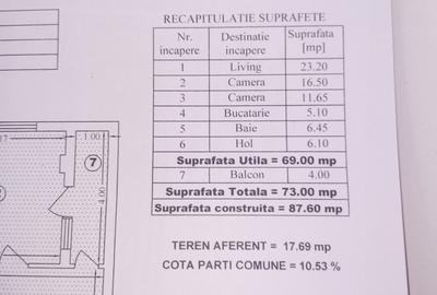 Apartament cu 3 camere semidecomandat în Sud