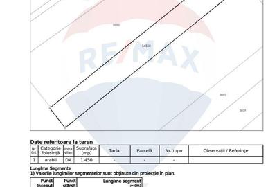 Teren intravilan de vanzare in Hidiselu de Jos, jud.Bihor - 3