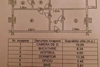 Vand apartament 3 camere Emil Racovita