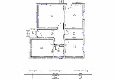 Casa Individuala Oituz | 85mp | incalzire pardoseala | teren 410mp - 5