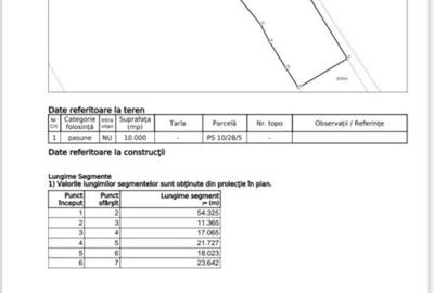 Spațiu comercial, în Central - 5