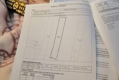 Spațiu comercial, în Lazuri - 1