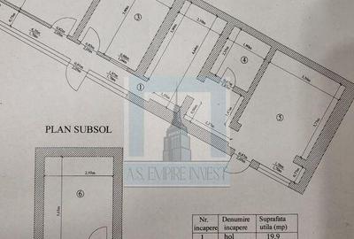 Se vinde casa renovata Tarlungeni, teren ~550mp - 14