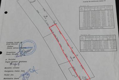 Cornetu stradal, vanzare teren intravilan 1.600mp - 4