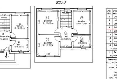 Casă cu 5 camere cu Teren 150 Mp în Central - 2