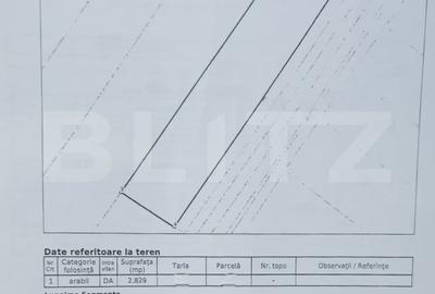 Teren Construcții intravilan de 2829 mp, în Nord-Est - 2