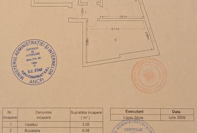 Apartament cu 2 camere decomandat, mobilat în Cișmigiu - 11