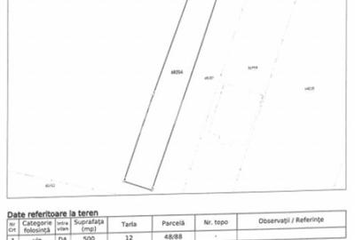 Teren de 1000 mp, în Ștefăneștii de Jos - 3