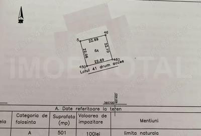 Teren de 501 mp, în Central - 1