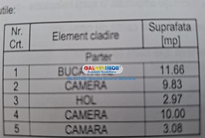 Casă cu 4 camere cu Teren 1200 Mp în Izvoarele - 7