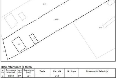 Casa de vanzare - Buimaceni, com. Albesti,jud Botosani - 2