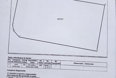 Spațiu comercial, de 317 mp, în Nădlac - 7