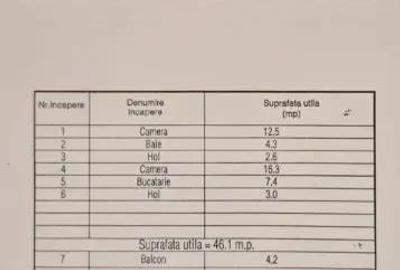 Apartament cu 2 camere semidecomandat în Abator - 2