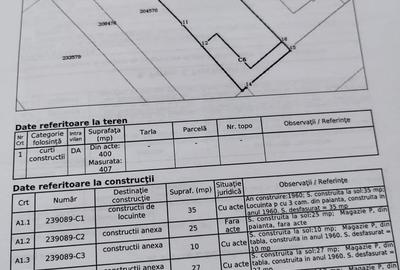 Teren în Colentina - 1