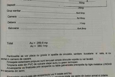 Pensiune azil centru medical depozit spatiu comercial - 8